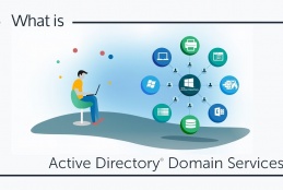 Facing challenges with your Active Directory account? Visit below wiki sites