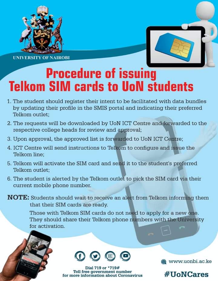 Procedure for issuing Telkom SIM cards to students. 