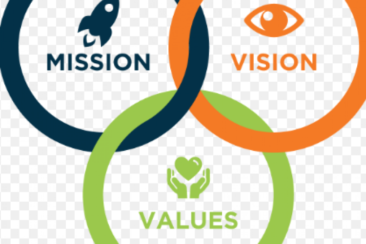 mission vision core values