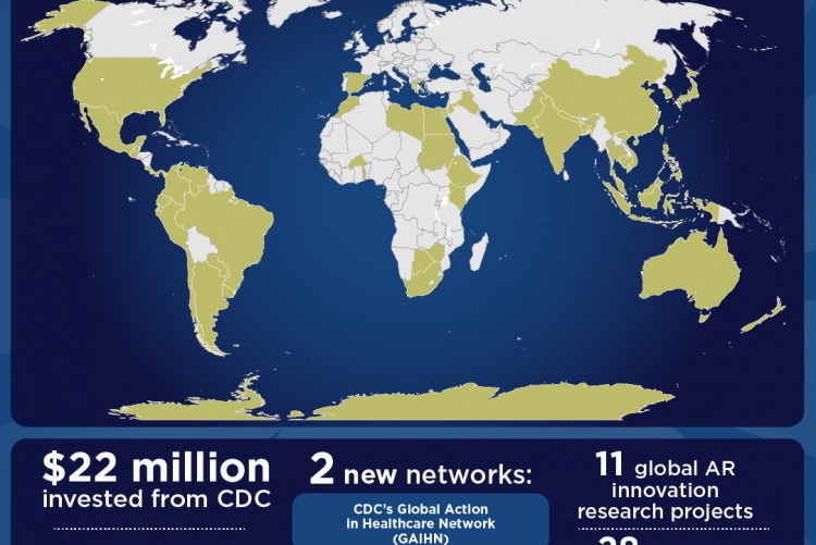 UoN receives CDC grant combat antimicrobial resistance and other infectious disease threats