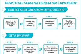 How to get Telkom bundles.